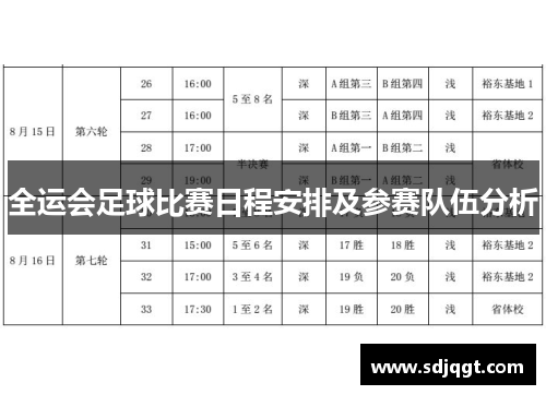 全运会足球比赛日程安排及参赛队伍分析