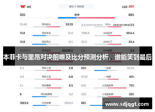 本菲卡与里昂对决前瞻及比分预测分析，谁能笑到最后